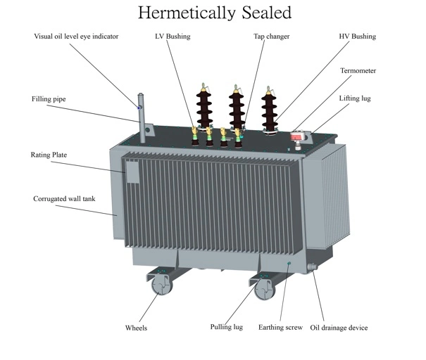 High Frequency 100kVA 300kVA Three Phase 11kv Oil Immersed Industrial Electrical Transformer