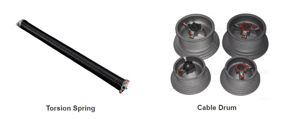 High-Lift Sectional Garage Door Hardware Cable Drum