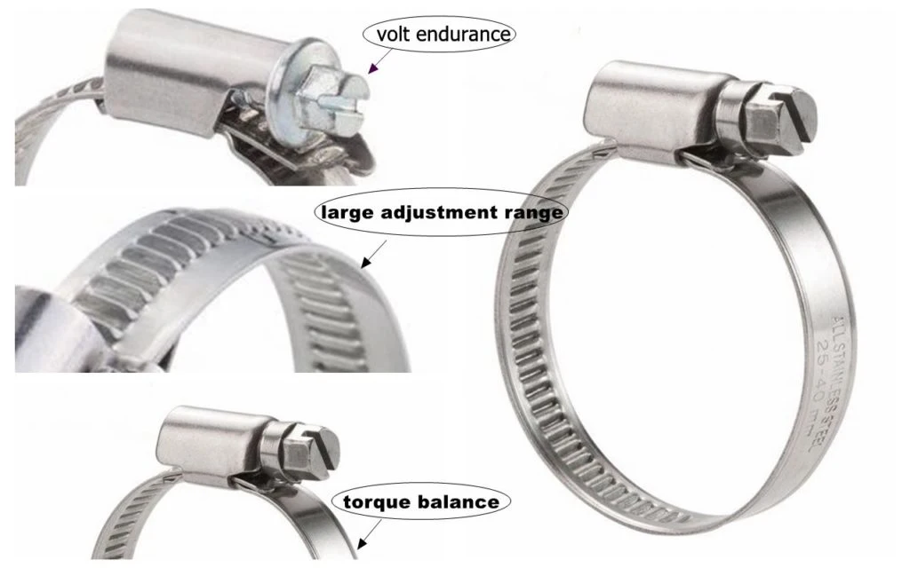 OEM Carbon Steel High-Efficiency Inexpensive Top-Level Miniature Worm Gear Hose Clamp on Mining Machinery