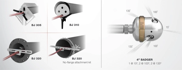 Stoneage 2&quot; Badger Nozzle for Curved Pipeline Cleaning