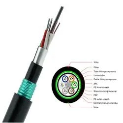 High Quality Optical Fiber Cable GYFTC8Y Manufacturer