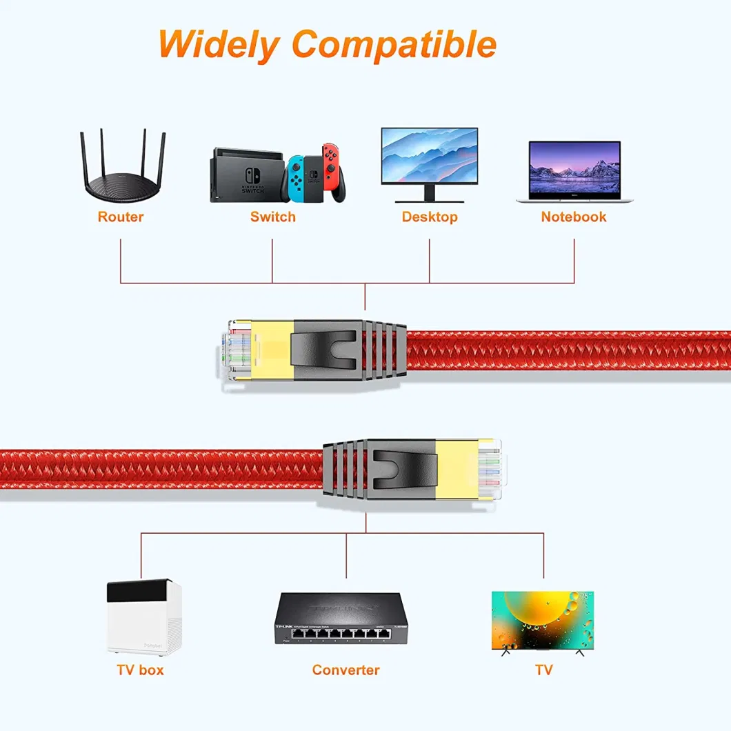 2pack Cat 8 Ethernet Cable 6FT, Flat Internet Network RJ45 Cable Shielded High Speed 2000MHz 40gbps LAN Patch Cables Cords for Outdoor, Gaming, xBox, PS4, Route