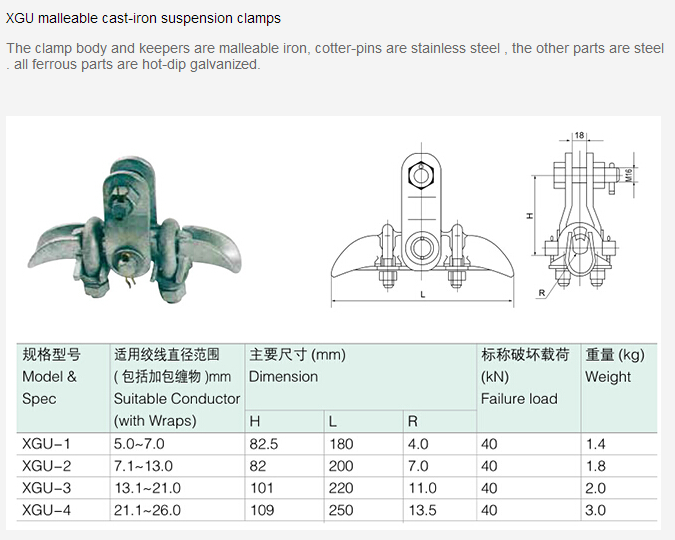 Xgu Overhead Line Aluminium-Alloy Suspension Clamps