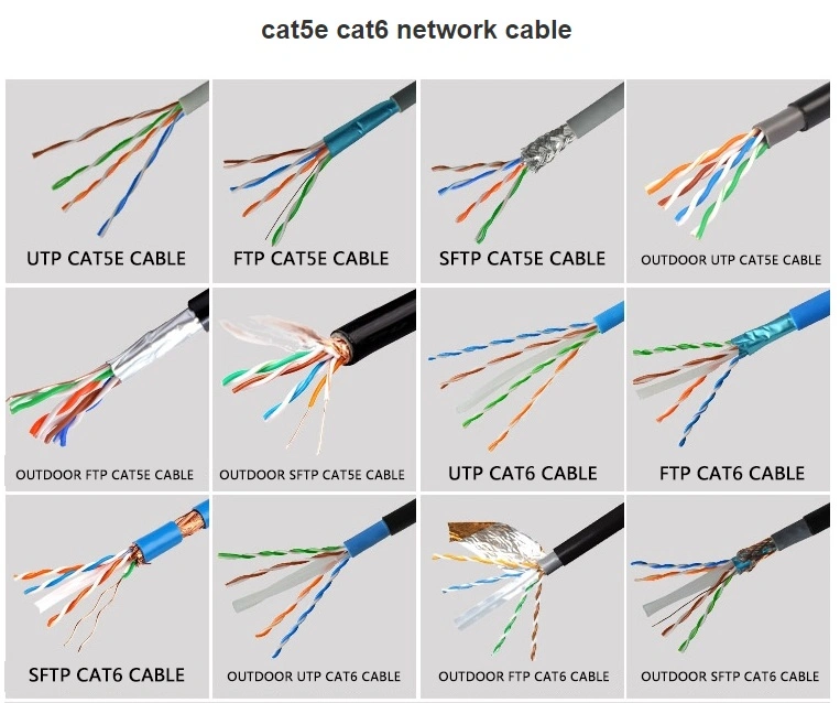 High Quality Copper UTP FTP SFTP Cat5e Network Cable