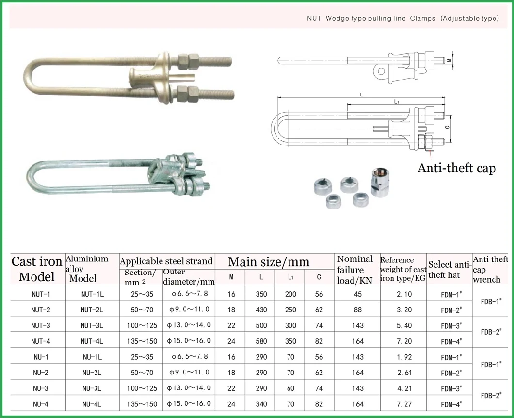 Nu/Nut/Nx 6.6-16mm Wedge Tension Clamp for Wire Pole Fixing