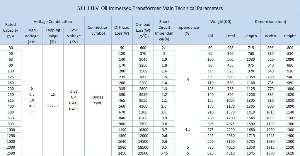 High Frequency 100kVA 300kVA Three Phase 11kv Oil Immersed Industrial Electrical Transformer