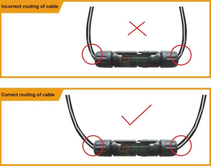 1500V DC Mc4 Connector Solar with Factory Price