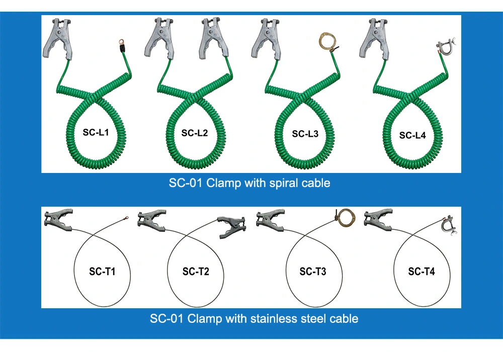 Atex Approved/Dia-Cast Aluminum/Static Grounding/Anti-Static Bonding/Earthing Clips with Cable for Grounding