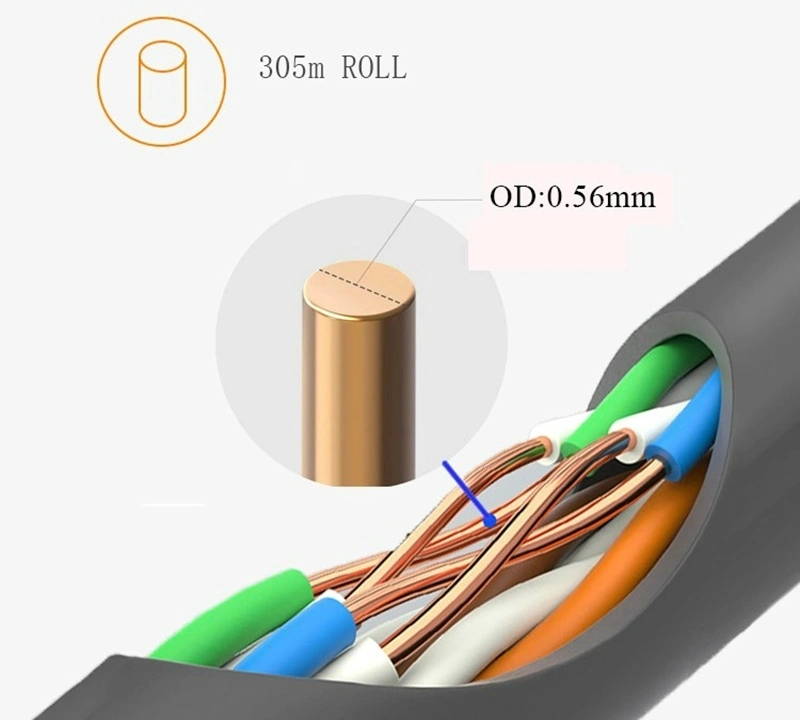CAT6 UTP Indoor 4p8c 23AWG Copper OFC 4 Twisted Pairs LAN Ethernet Cable Network Wire Communication Cord 305m/1000FT