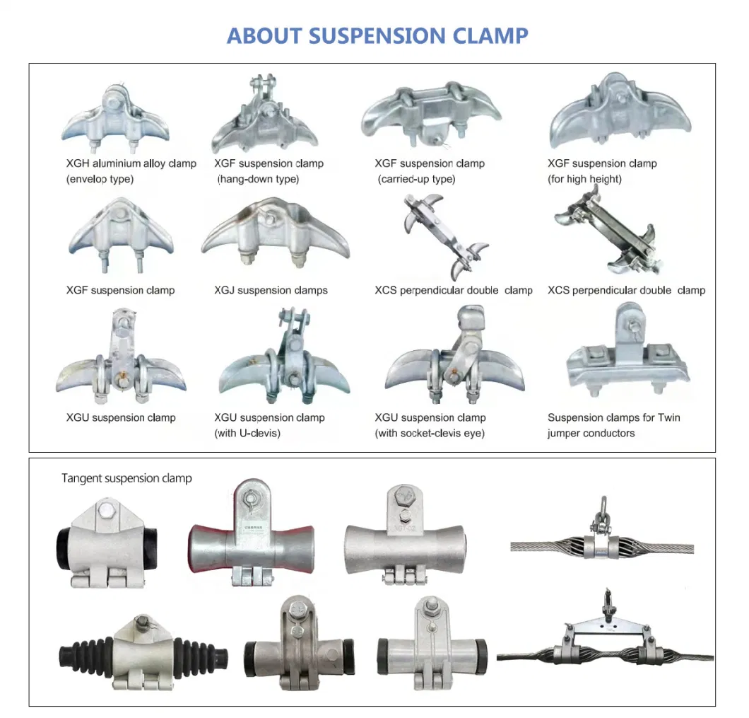 ADSS Cable Suspension Clamp for Fiber Optic Cable Connector