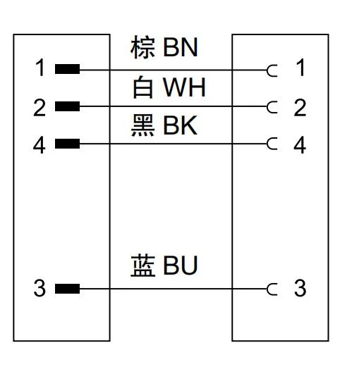 IP67 M8 Male Straight to Female Angled Connector Molded Double-Ended Cordsets