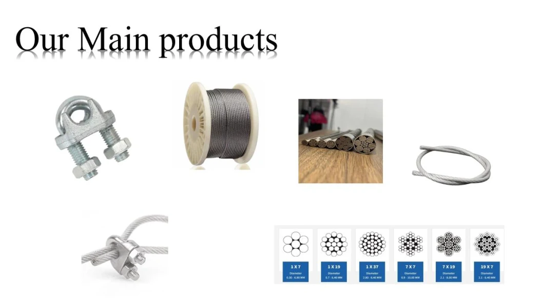 Galvanized Cable Clip Rigging Hardware Fittings