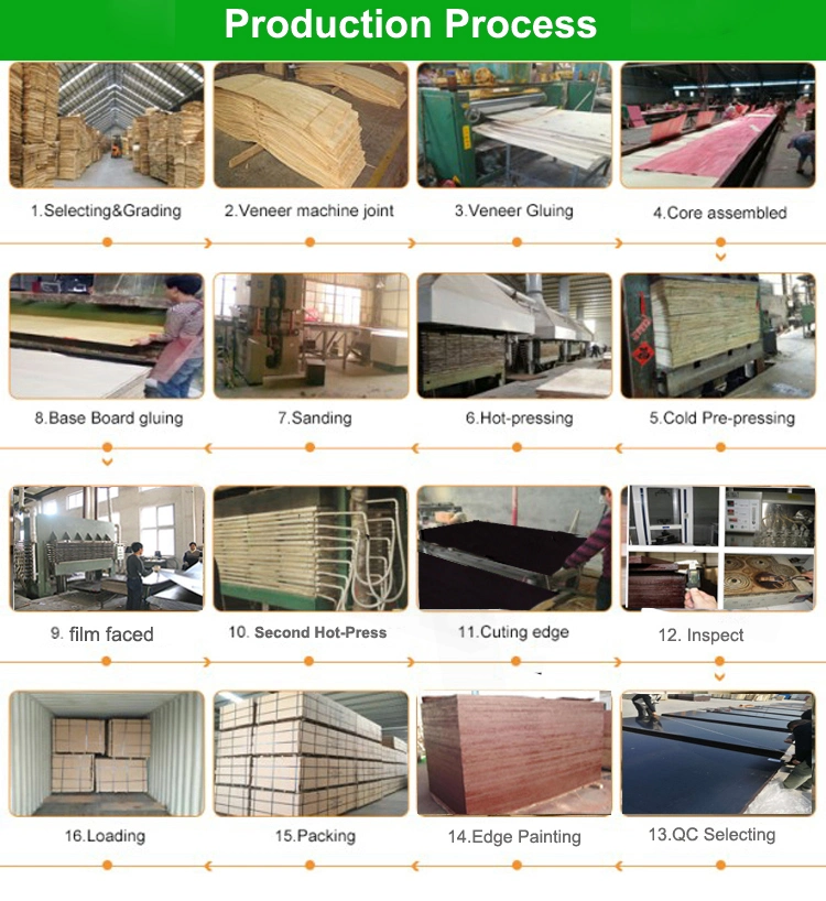 China Linyi Laite Wood Factory Hot Selling 12 mm Finger Joint Timber/Finger Jointed Film Faced Plywood for Construction Formwork From