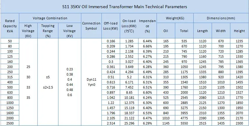 5 Mva 5000kVA 33kv Oil Immersed Transformer 6000 kVA 3500kVA Electrical Transformer
