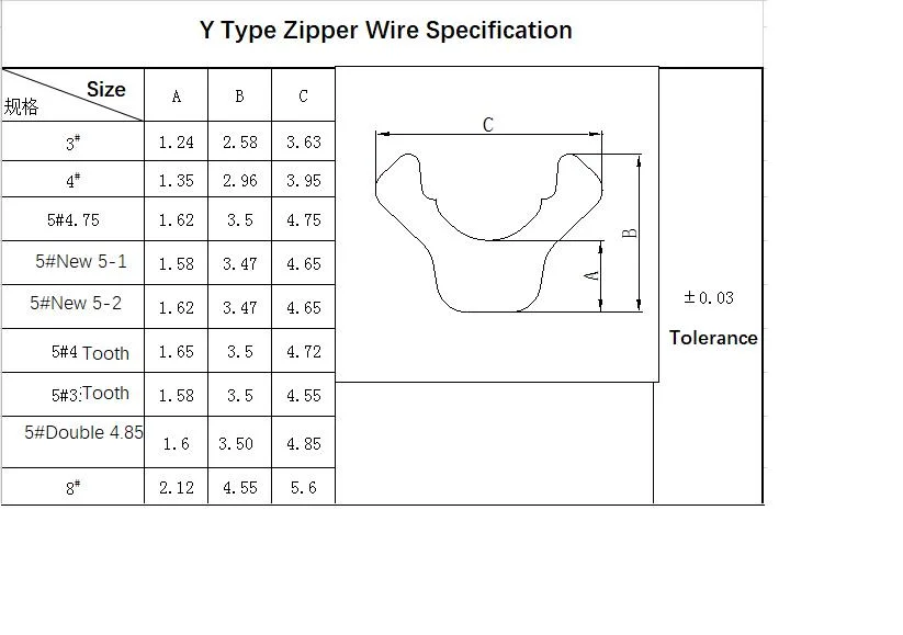 Y Teeth Wire Brass Y Wire for Y Teeth Zipper Preformed Zipper Wire