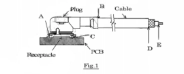 Adapter Cable with Fakar Head MCX Connector