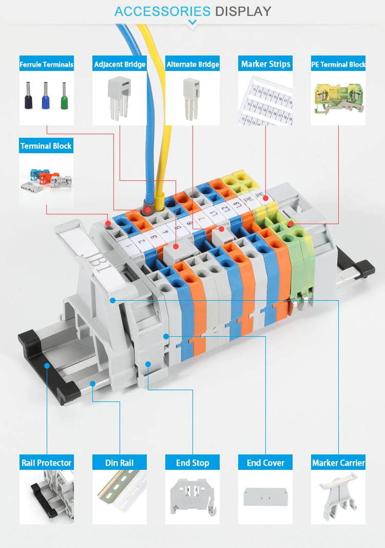 285-635 Spring Cage Connection Terminal for DIN Rail