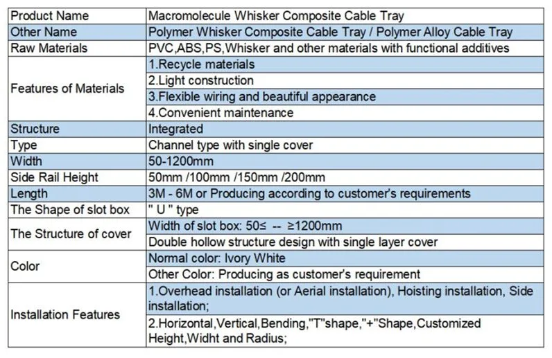 Sizes Max 1000mm 15-200mm Best Selling Heavy Duty PVC Cable Ladder