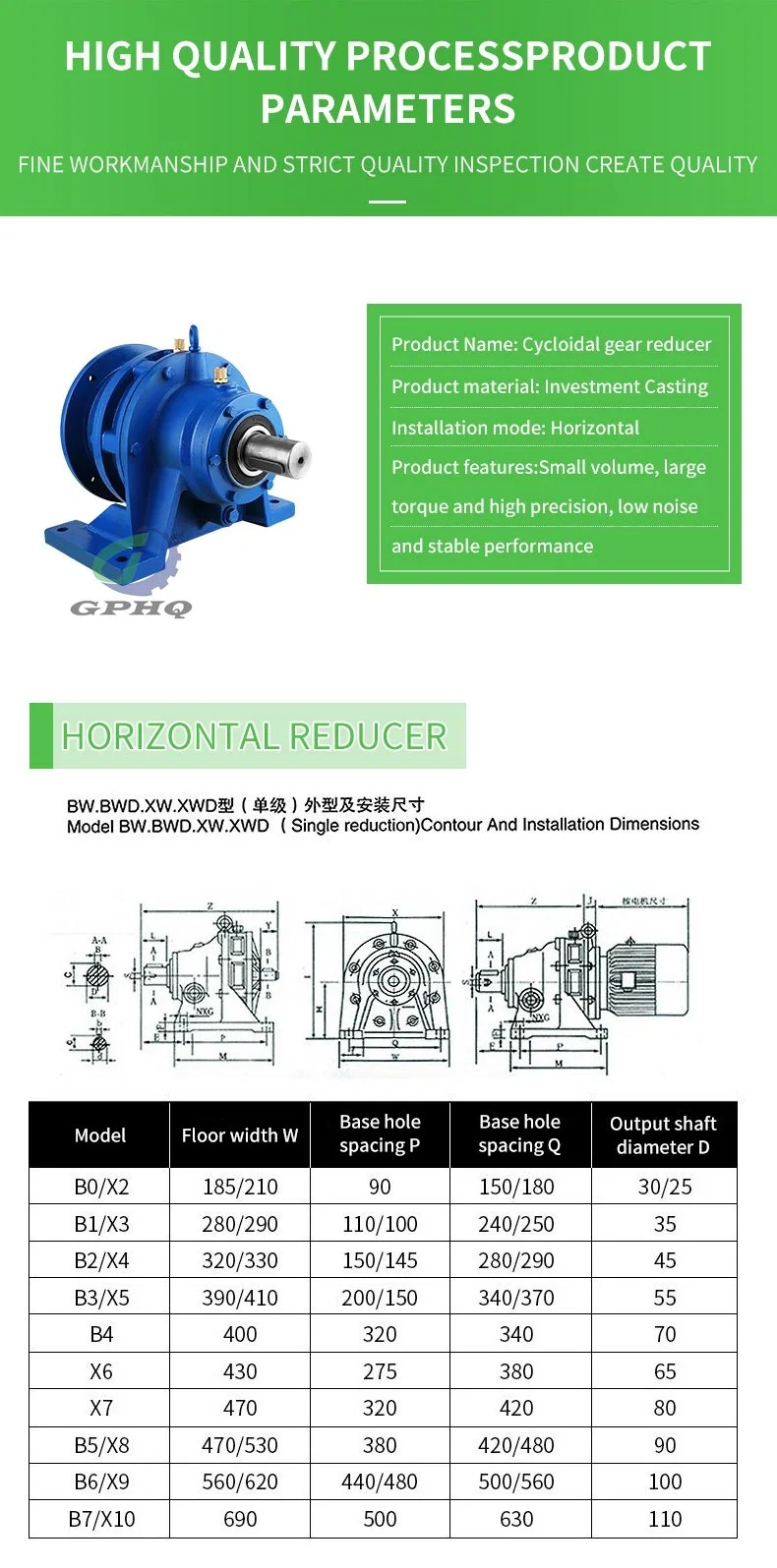 Cycloidal Pinwheel Gear Reduction Boxes