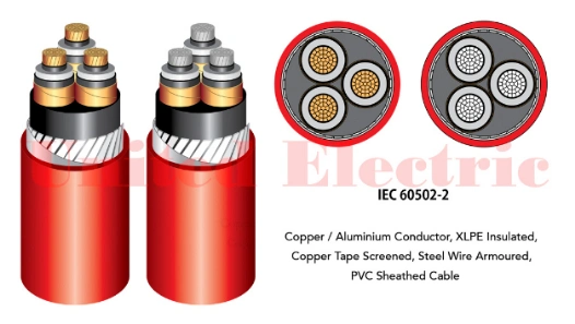 CBN35-1# Inside Cone 11kV 12kV 15kV 24kV 25kV 33kV 35kV 36kV 40.5kV 42kV 52kV 630A Three Core Copper Tape Screen SWA MV GIS Plug-in Termination