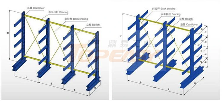 Cantilever Racking Heavy Duty Steel Cantilever Rack System