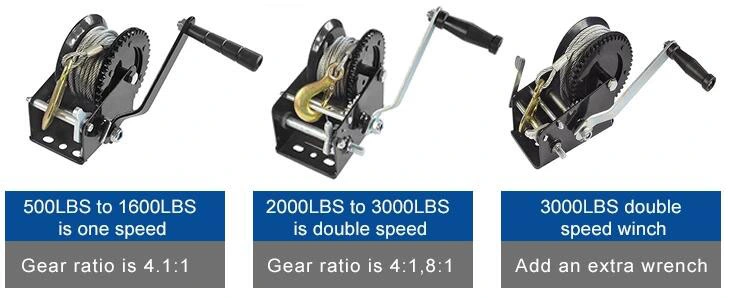 2000kg Hand Winch for Load Lifts with Long Cable