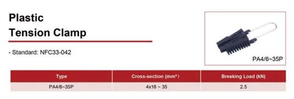 ABC Plastic Hanging Wedge Insulated Tension Clamp