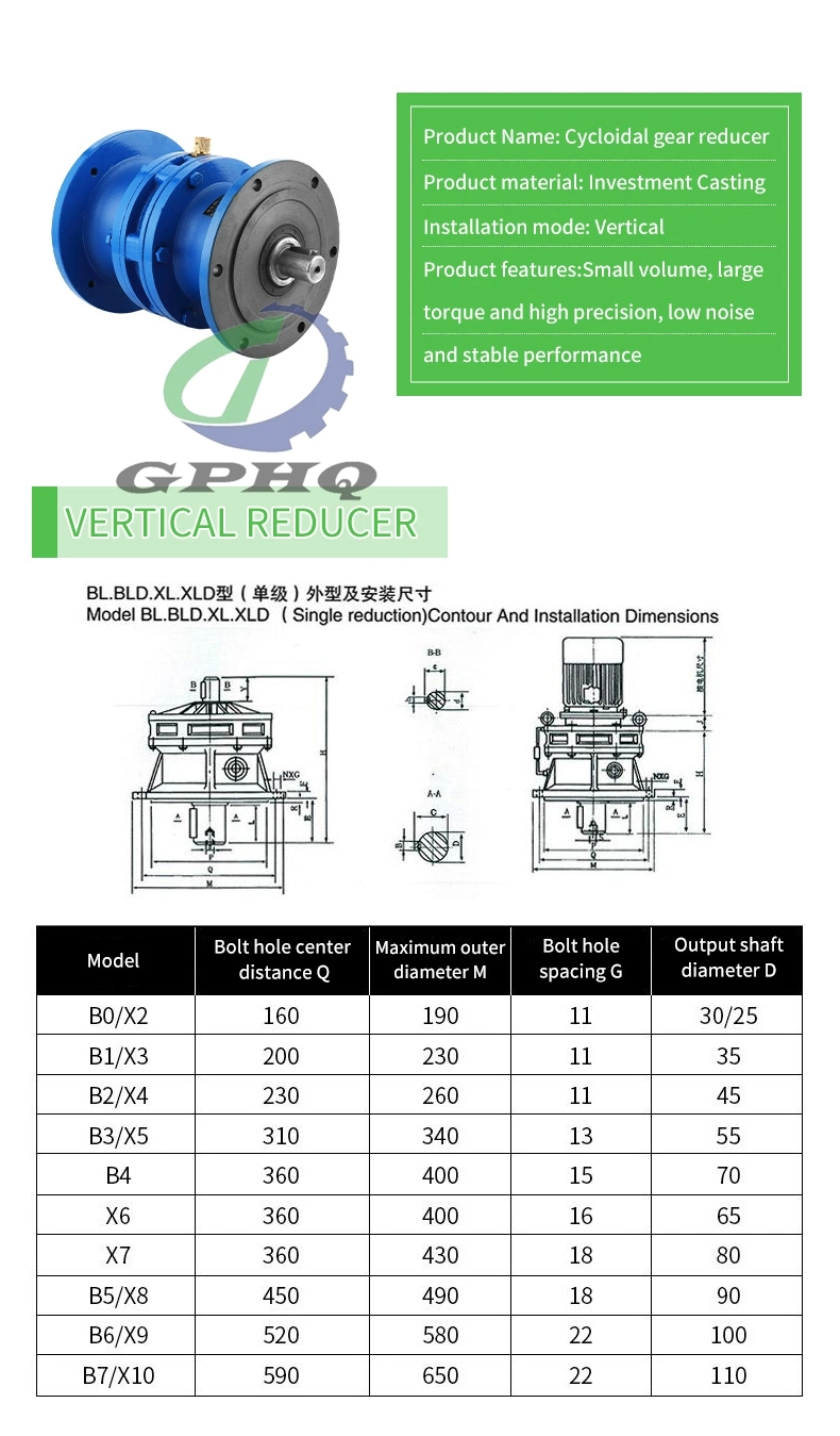 Cycloidal Pinwheel Gear Reduction Boxes