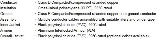 Thhn Core Green Insulated Ground Cable Aluminum Conductor XLPE Insulation Aluminum Alloy Interlocked Armoured Cable