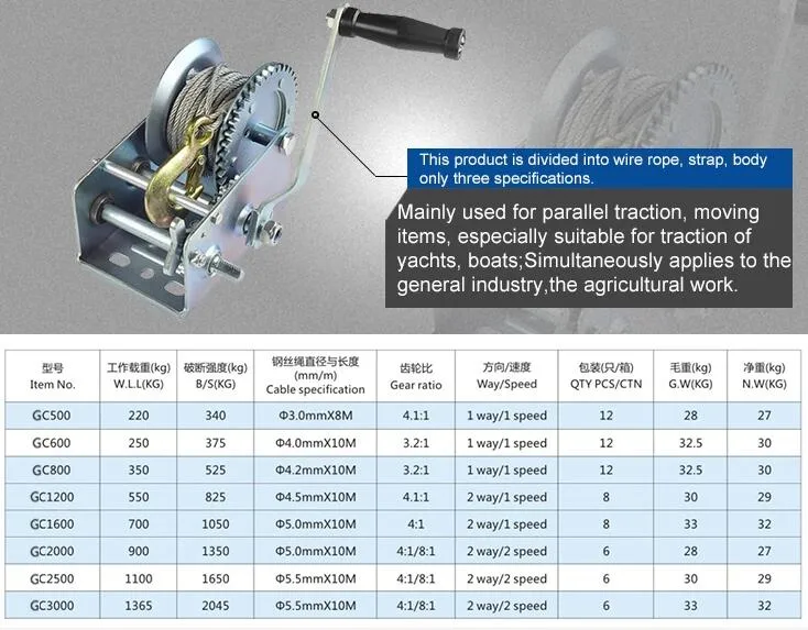 Widely Used Poultry Manual Hand Winch Automatic Poultry Farm Winch System for Chicken Broiler Drinking Line 1500lbs