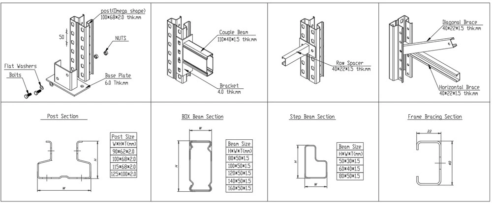 Industrial Warehouse Heavy Duty Q235 Steel Pallet Rack Storage System