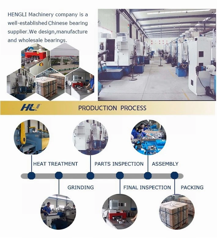 NJ418M Solid Bearing Mining &Amp; Construction Bearing Cylindrical Roller Bearing Das Lager