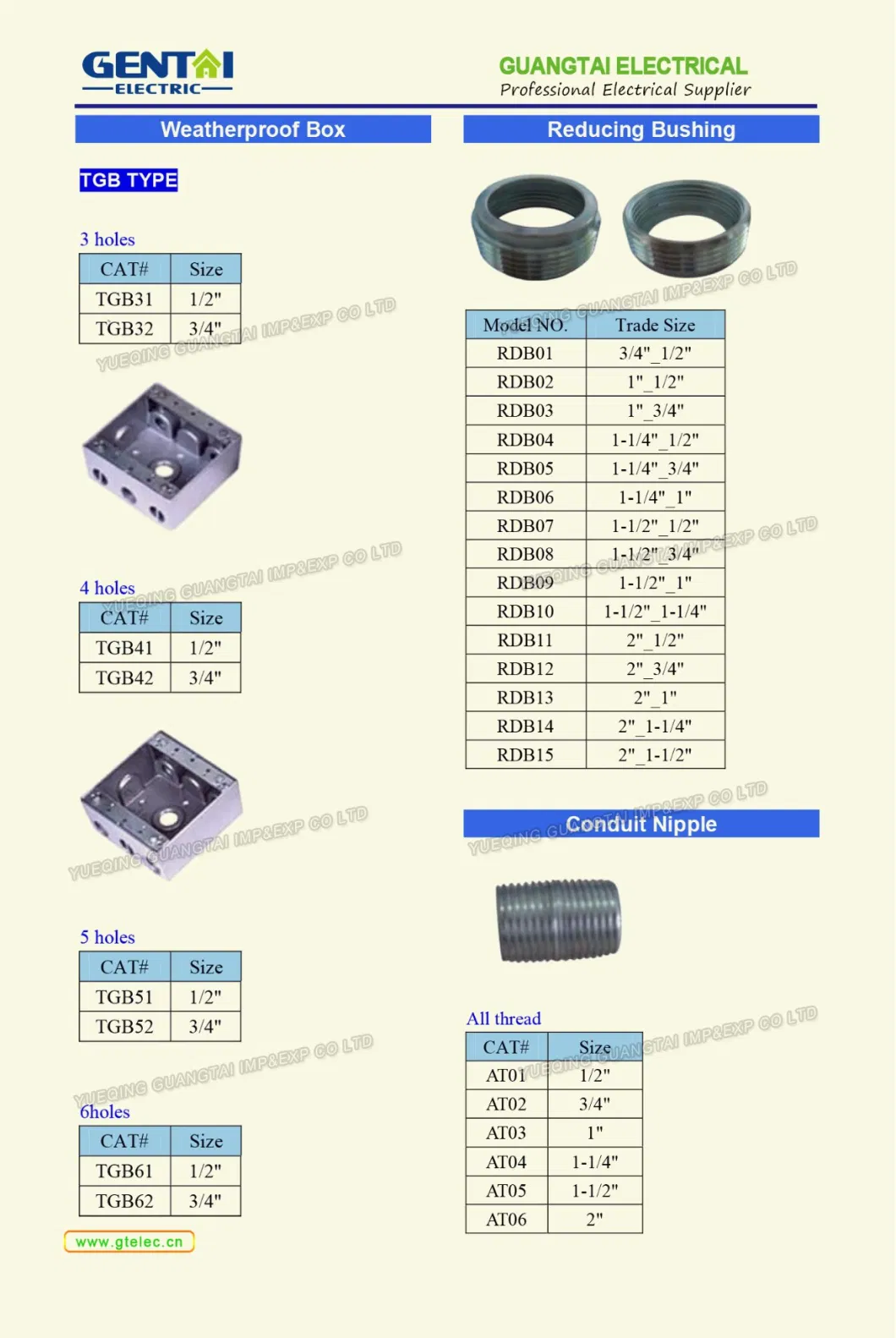 One Gang Dn20 Terminal Box