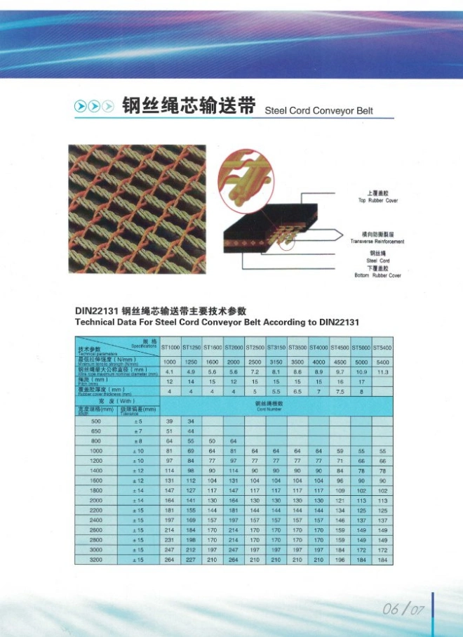 High Quality Rip-Stop St630 Steel Cord Embedded Rubber Conveyor Belt for Stone/Granite/Ceramics