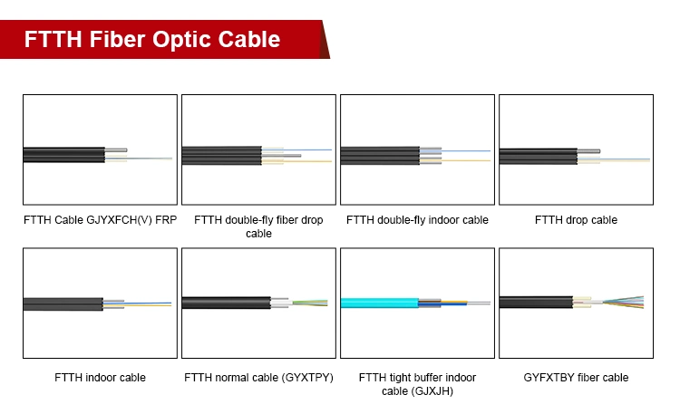 FTTH Flat 1 Core Single Mode Optical Fiber Optic/Optical Coaxial Cable