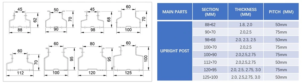 Industrial Warehouse Heavy Duty Q235 Steel Pallet Rack Storage System