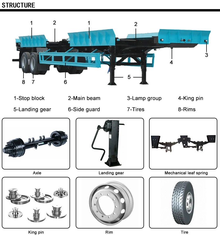 Discount China 3/Tri Axles 60 Tons 20/40/45 Foot FT Yard Container Shipping Flat Deck High Bed Platform Triaxle Flatbed Terminal Port Truck Semi Trailer Price