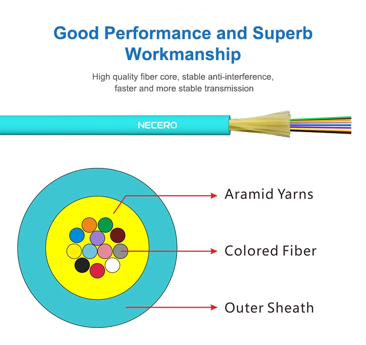 Indoor Fiber Optical Cable with Ripcord