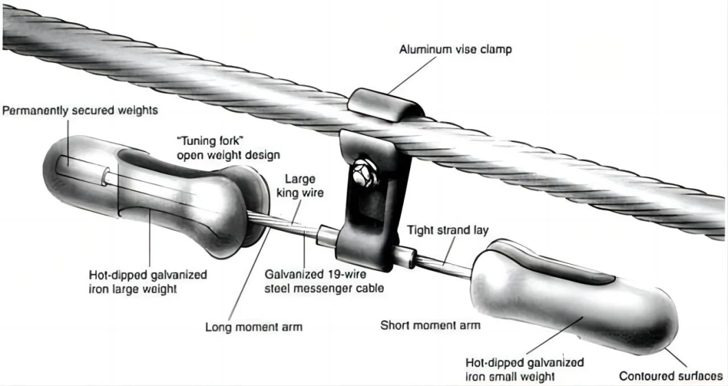 Opgw Cable Suspension Tension Assembly Vibration Damper