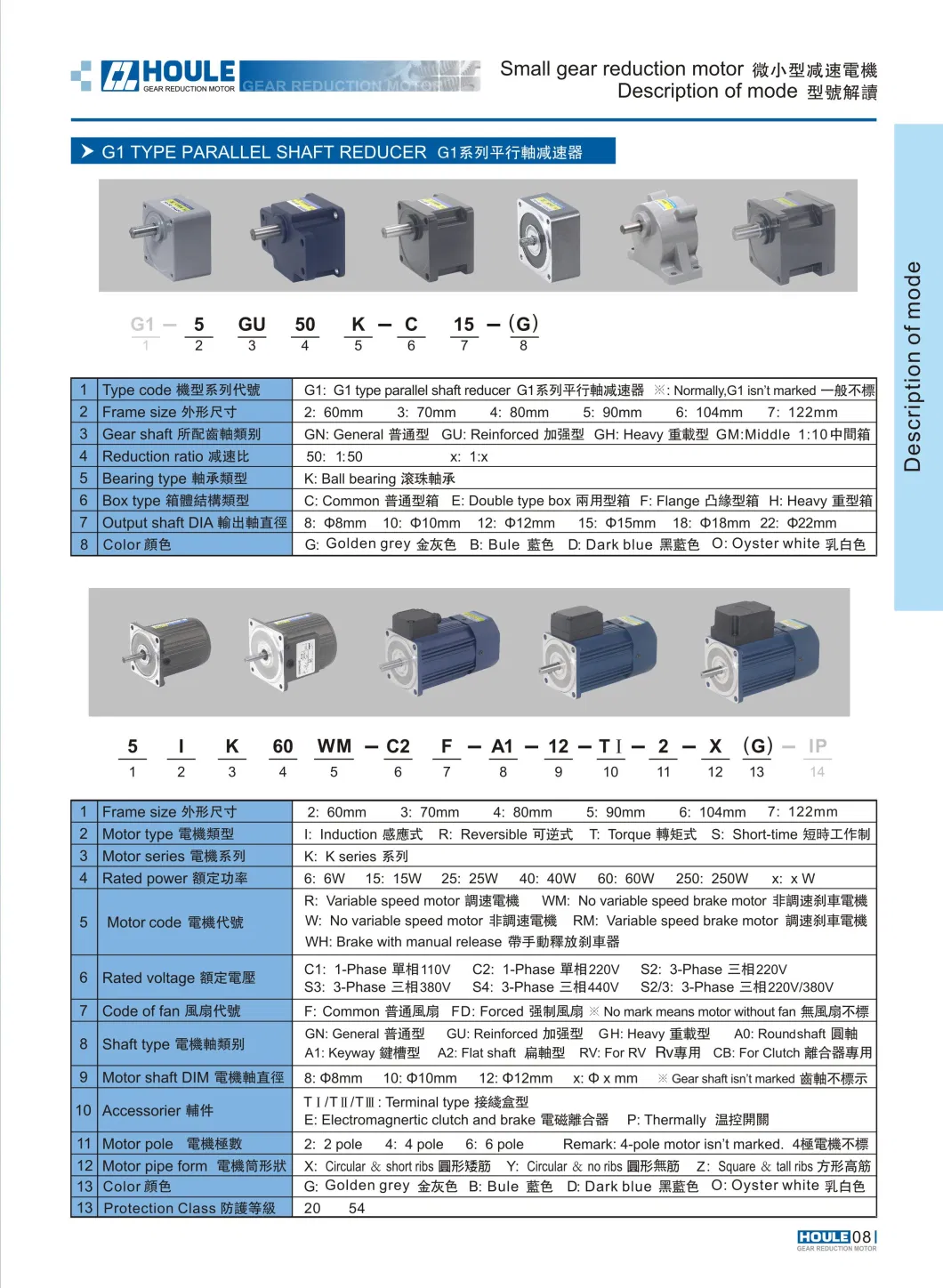 HOULE high torque ac motor single phase added terminal box 60w 5IK60W-C2 with Speed Control