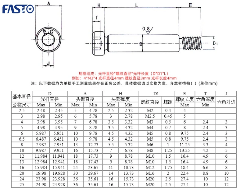 Shoulder Screw M2 X 0.4 mm Thread