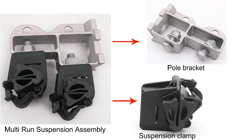 Thermoplastic Multi Run Suspension Assembly for ADSS Cable