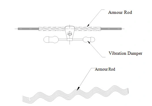 High Quality Hardware Preformed Armor Rod Cable Stockbridge Vibration Damper