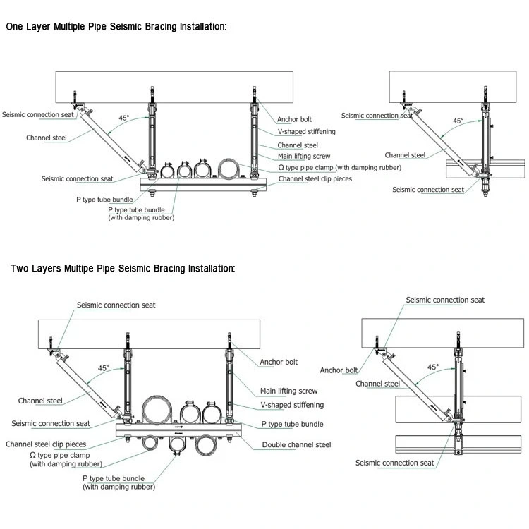 China Factory Down Lead Clamp for Pole