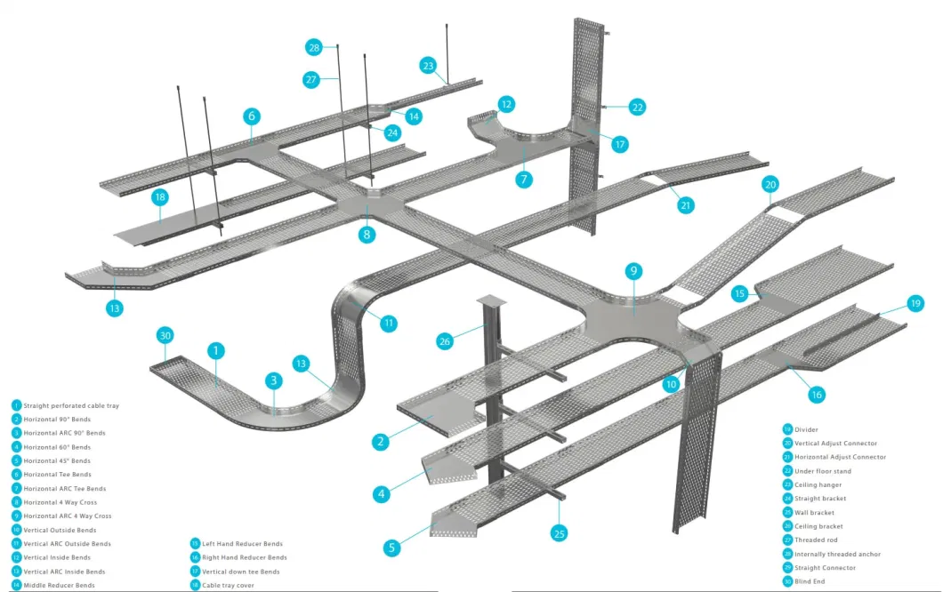 Electro-Galvanized Ladder Type Cable Tray and Accessories Ladder Elbow Ladder Tee