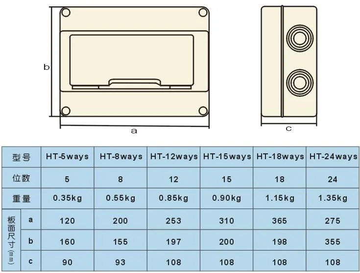 8way Ht Waterproof Cable Junction Box Connector Wire Junction Box Outdoor Plastic Enclosure Box