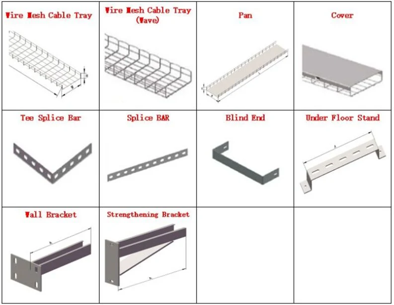 Flexible Stainless Steel Metal Wire Mesh Cable Tray Ladder Types Perforated Cable Tray Trunking Trough Rack System