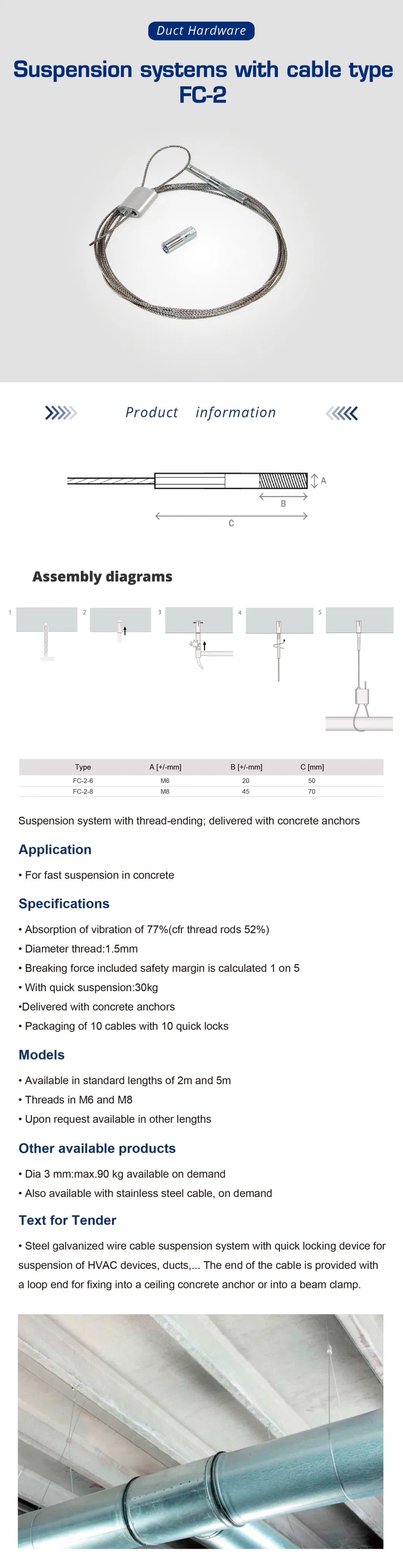 Cable on Spool Duct Hardware