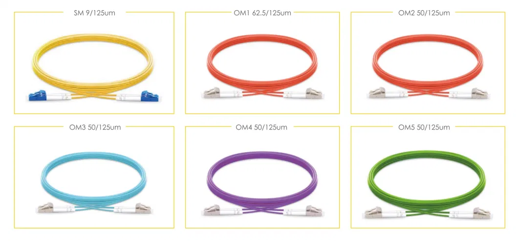 Indoor Optical Fiber Patchc Cord Simplex Duplex Fiber Optic Patch Cord