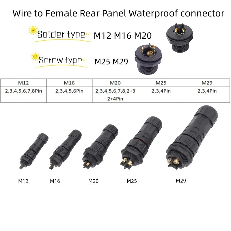 3 Pin Panel Mount IP67 Connetor M16 Wire Terminal Solder Pin Female Socket with Dust Cap for Outdoor Inverter Box/LED Junction Box